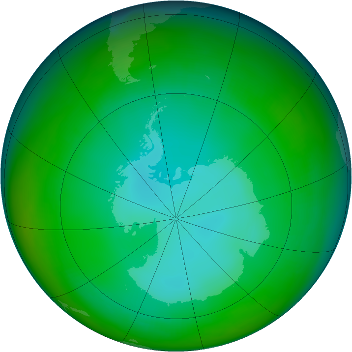 Antarctic ozone map for June 1982